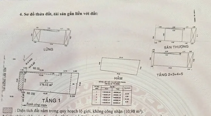 Bán Nhà Mặt Tiền 20F Lam Sơn, Phường 2, Quận Tân Bình
