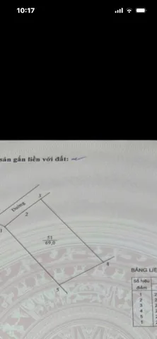 Chính chủ cần bán đất thổ cư. S 69m2. Giá bán 2.1 tỷ tại Xã Vân Đình Hà Nội.