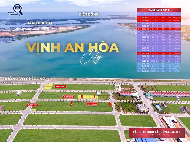 🔴 Bán Đất 156m2 ( 6x26m ) Đường 7m5 KĐT Vịnh An Hoà, Núi Thành - Giá 1.76 tỷ