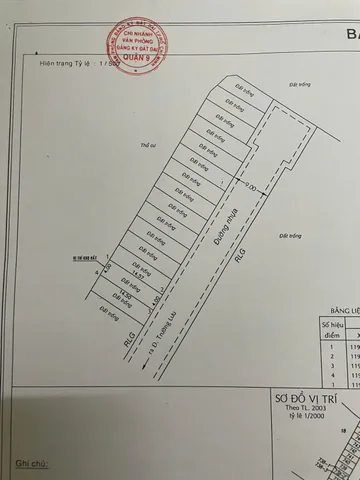 Bán Đất 58m2 có sẵn 58 m2 thổ cư giá 3.99 tỷ tại Đường Trường Lưu Phường Long Trường Quận 9 TP. Hồ Chí Minh