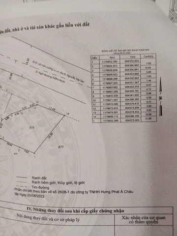 Bán Đất 3433m2 giá 25.75 tỷ tại Đường Ngô Quang Thắm Xã Long Thới Huyện Nhà Bè TP. Hồ Chí Minh