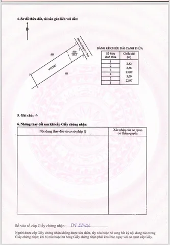 BÁN GẤP LÔ ĐẤT NẮNG BÊN THỀM CÁCH BIỂN PHƯỚC HẢI VÀ LỘC AN CHỈ 3KM GIÁ BÁN 650 TRIỆU