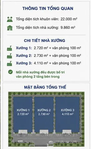 Cho thuê nhà xưởng tại Tân Uyên, Bình Dương – 9.860m²