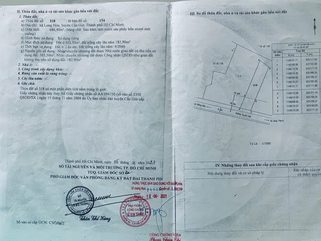 BDS HVL LVCC Chị chủ gửi cho thuê Lo đất mặt  duyên hải Long hoa