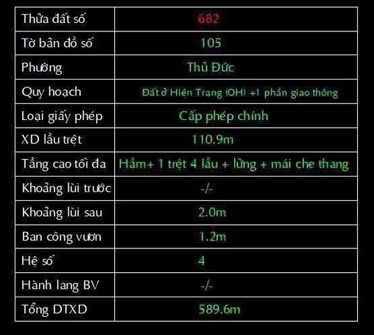 BDS HVL [NC] LÔ HẺM 92 đường 12 Trường Thọ BÁN