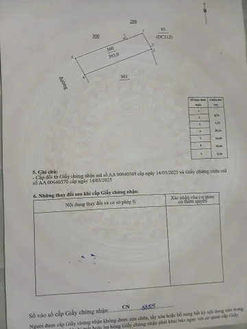 Bán Đất 393m2 có sẵn 300 m2 thổ cư tại xã Nghĩa Thọ, huyện Nghĩa Đàn, Nghệ An