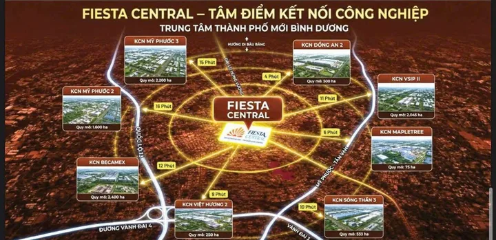 FIESTA CENTRAL – NƠI HỘI TỤ GIÁ TRỊ AN CƯ, KINH DOANH VÀ TIỀM NĂNG PHÁT TRIỂN.