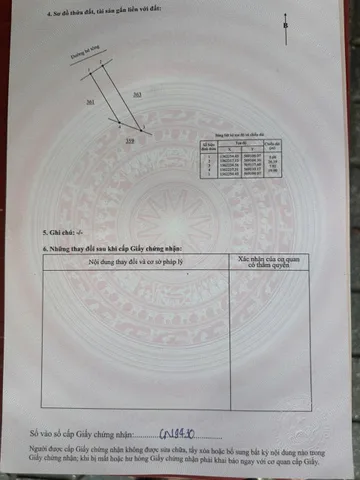 Bán Đất 83.4m2 có sẵn 83.4 m2 thổ cư giá 154 triệu tại Xã Khánh Trung Huyện Khánh Vĩnh Khánh Hòa