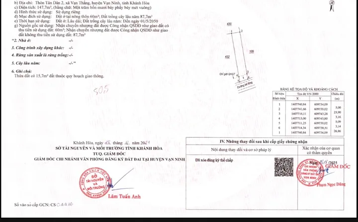 Bán Đất 147.7m2 có sẵn 110 m2 thổ cư giá 2.36 tỷ tại Xã Vạn Thắng Huyện Vạn Ninh Khánh Hòa