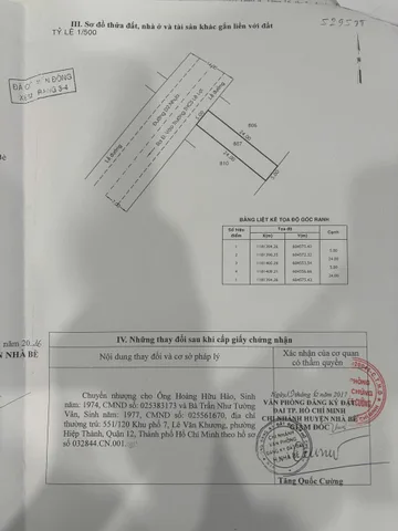 Bán Đất 120m2 có sẵn 120 m2 thổ cư giá 3.6 tỷ tại Đường Lê Thị Tám Xã Nhơn Đức Huyện Nhà Bè TP. Hồ Chí Minh