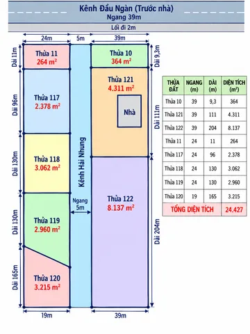 Bán Đất 11000m2 giá 1.65 tỷ tại Xã Hòa Mỹ Huyện Phụng Hiệp Hậu Giang