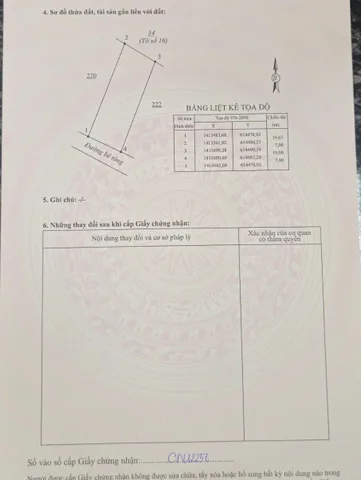 Bán Đất 134.1m2 có sẵn 60 m2 thổ cư giá 2.01 tỷ tại - Chọn - Xã Tu Bông Khánh Hòa