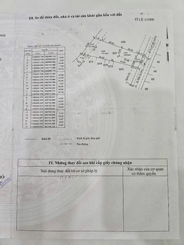 Bán Đất 1187m2 có sẵn 927 m2 thổ cư giá 70 tỷ tại Đường Đào Sư Tích Xã Phước Lộc Huyện Nhà Bè TP. Hồ Chí Minh