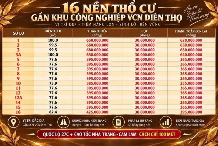 Bán Đất 100m2 có sẵn 100 m2 thổ cư giá 650 triệu tại Xã Diên Thọ Huyện Diên Khánh Khánh Hòa