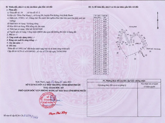 Bán Đất 35983m2 giá 5.4 tỷ tại Xã Long Bình Huyện Phú Riềng Bình Phước