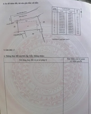 Bán Đất 49m2 giá 2.3 tỷ tại Phường Phước Hải Thành phố Nha Trang Khánh Hòa