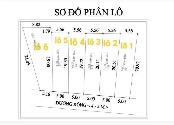 Bán Đất 101m2 có sẵn 80 m2 thổ cư giá 1.85 tỷ tại Phường Tân Hòa Thành phố Buôn Ma Thuột Đắk Lắk