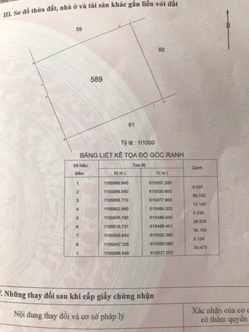 BÁN ĐẤT PHƯỜNG LONG TRƯỜNG,Quận 9 sau quy hoạch ra mặt tiền Bùi Xương Trạch đất  vuông Giá TLcc