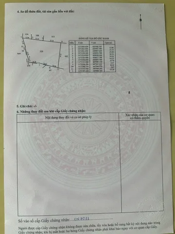 Bán Đất 1500m2 giá 3 tỷ tại Đường Gò Me Xã Hiệp Phước Huyện Nhà Bè TP. Hồ Chí Minh
