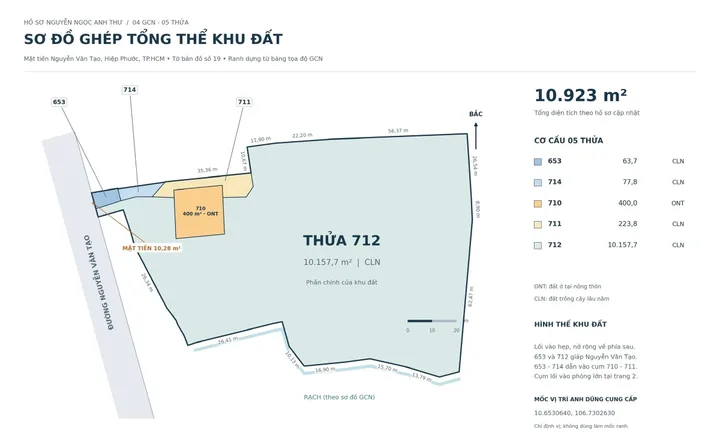 Bán Đất 10923m2 có sẵn 2210 m2 thổ cư giá 135 tỷ tại Đường Nguyễn Văn Tạo Xã Long Thới Huyện Nhà Bè TP. Hồ Chí Minh