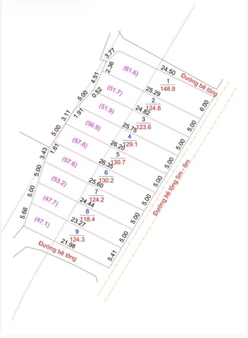 0938.113.403 Bán Đất 124.6m2 có sẵn 72.9 m2 thổ cư giá 399 triệu tại Phường Ninh Giang Thị xã Ninh Hòa Khánh Hòa z781