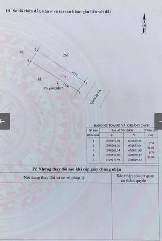 Bán Đất 243.9m2 có sẵn 100 m2 thổ cư giá 6.1 tỷ tại Xã Vạn Hưng Huyện Vạn Ninh Khánh Hòa