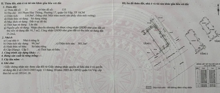 Bán Nhà Mặt Tiền 103 Phạm Huy Thông, Phường 17, Quận Gò Vấp
