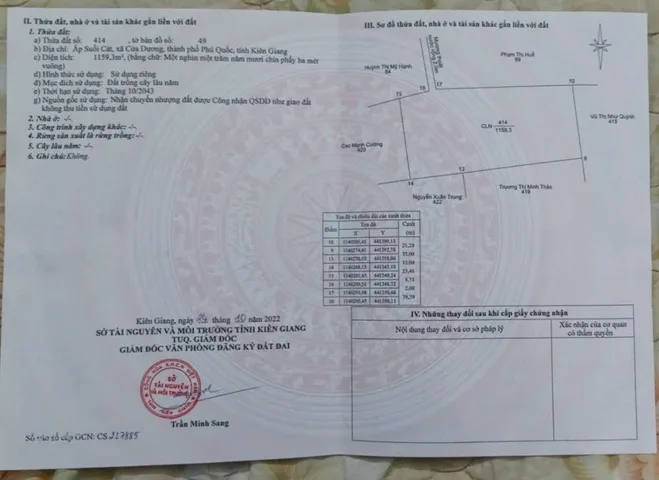 Bán Đất 1159m2 giá 1 tỷ tại Xã Cửa Dương Thành phố Phú Quốc Kiên Giang