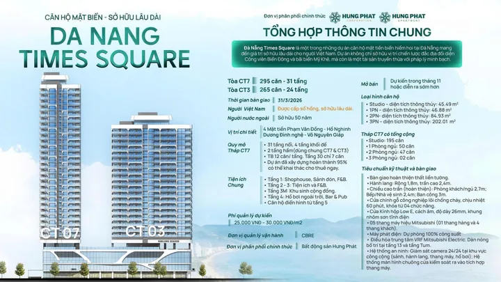 💎 BÁN SIÊU PENTHOUSE TIMES SQUARE ĐÀ NẴNG – TẦM NHÌN PANORAMA TRỰC DIỆN BIỂN MỸ KHÊ