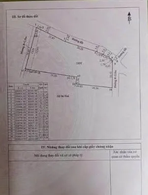 Em cần bán gấp mảnh đất ở Thọ Sơn - Yên Thọ - Đông Triều.
