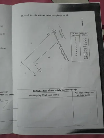 Bán Đất 800m2 giá 3 tỷ tại Xã Phú Đức Huyện Long Hồ Vĩnh Long