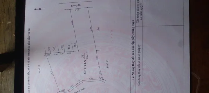 Bán Đất 3260.9m2 giá 1.9 tỷ tại Xã Ea Đar Huyện Ea Kar Đắk Lắk