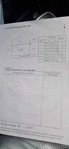 Bán Đất 504m2 giá 700 triệu tại Xã Cư ÊBur Thành phố Buôn Ma Thuột Đắk Lắk