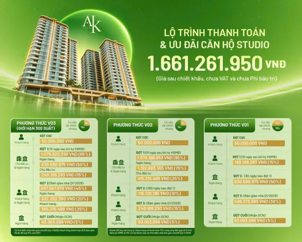 Bán Căn hộ chung cư 40m2 giá 1.66 tỷ tại Phường An Phú Thị xã Thuận An Bình Dương