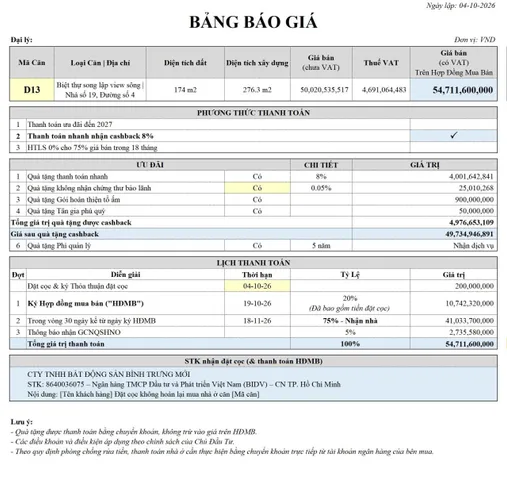 BDS HVL LVCC BIỆT THỰ SONG LẬP D13 – ĐỘC BẢN VEN SÔNG