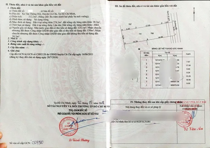 Bán Nhà trọ 312m2 có sẵn 100 m2 thổ cư giá 970 triệu tại Đường Lê Minh Nhựt Xã Tân Thông Hội Huyện Củ Chi TP. Hồ Chí Minh