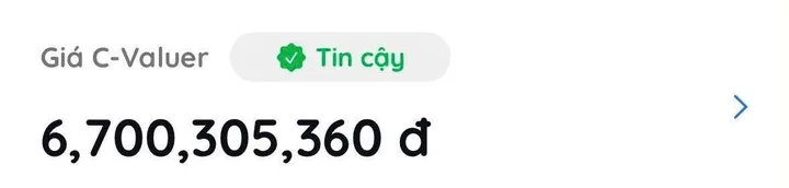 HXH 5 chỗ cạnh Phú Mỹ Hưng; ngang 4 vuông; thu nhập 13tr/tháng; thấp hơn ngân hàng định giá 300 triệu.