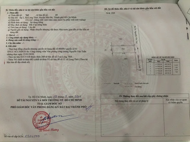 Bán Đất 153 m2 thổ cư giá 4 tỷ tại hẻm 274 Đường Nguyễn Văn Tạo Xã Long Thới Huyện Nhà Bè