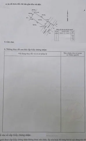 ĐẤT KHU BÊN SÔNG - MẶT TIỀN ĐƯỜNG SỐ14 -NGAY CHỢ HIỆP BÌNH CHÁNH - PHẠM VĂN ĐỒNG. TP THỦ ĐỨC. DT 130M2 (NGANG 7M)