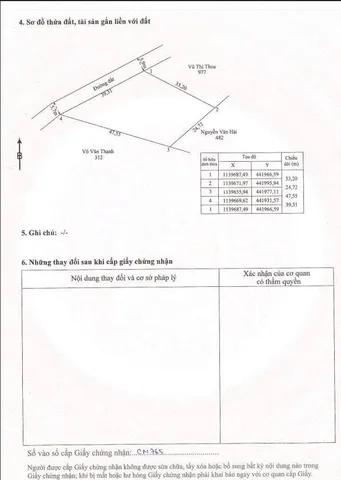Bán Đất 1027.6m2 giá 4.12 tỷ tại Xã Cửa Dương Thành phố Phú Quốc Kiên Giang