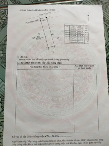 Bán Đất 2011.8m2 giá 4 tỷ tại Xã Hòa Thuận Thành phố Buôn Ma Thuột Đắk Lắk