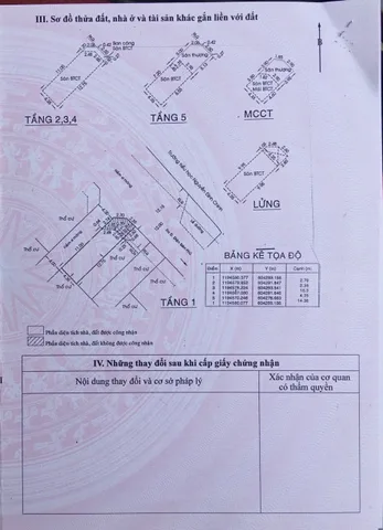Giá hời CHDV HXH Điện Biên Phủ, P.15, Bình Thạnh, 4.4x16m, 7 tầng, chỉ 17.6 tỷ