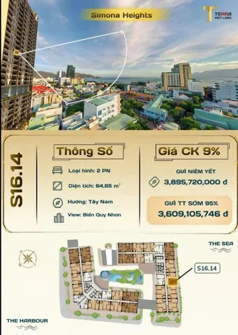 ⚡ GIÁ 3,6 TỶ CHO CĂN 2PN VIEW BIỂN – CĂN CẦN BÁN GẤP!