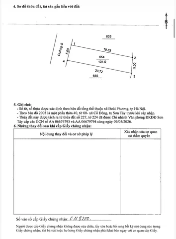 Bán Đất Hòa Lạc giá 2 tỷ tại ngã 4 Đại Học Quốc Gia Hòa Lạc với trường sỹ quan Lục Quân. Cách ĐHQG chỉ 800m