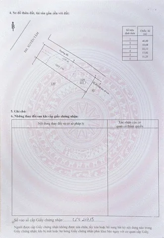 Bán Đất 442m2 có sẵn 200 m2 thổ cư giá 435 triệu tại mặt tiền đường 32M xuyên tâm