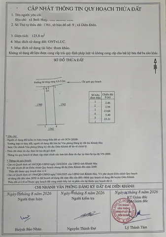 Bán Nhà riêng 125.8m2 có sẵn 125.8 m2 thổ cư giá 1.38 tỷ tại Xã Diên Điền Huyện Diên Khánh Khánh Hòa