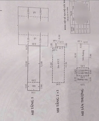 Bán Nhà riêng 60m2 có sẵn 60 m2 thổ cư giá 9.5 tỷ tại Đường Độc Lập Phường Tân Sơn Nhì Quận Tân Phú TP. Hồ Chí Minh