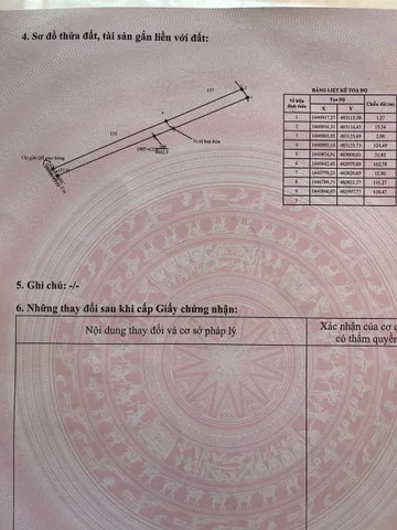 Bán Đất 4602.9m2 có sẵn 133 m2 thổ cư giá 3.2 tỷ tại Xã Ea Tóh Huyện Krông Năng Đắk Lắk