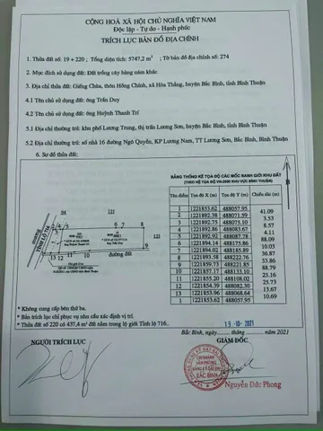 Bán Đất 5747m2 giá 18 tỷ tại Xã Hòa Thắng Huyện Bắc Bình Bình Thuận