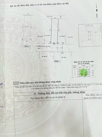 Bán nhà chính chủ giá rẻ, 2 tầng 3pn 4x15.5 xe hơi Sổ sẵn